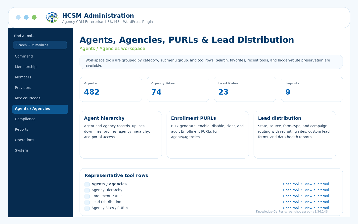 Agents, Agencies, PURLs and Lead Distribution