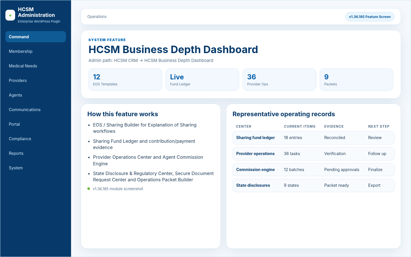 HCSM Business Depth Dashboard