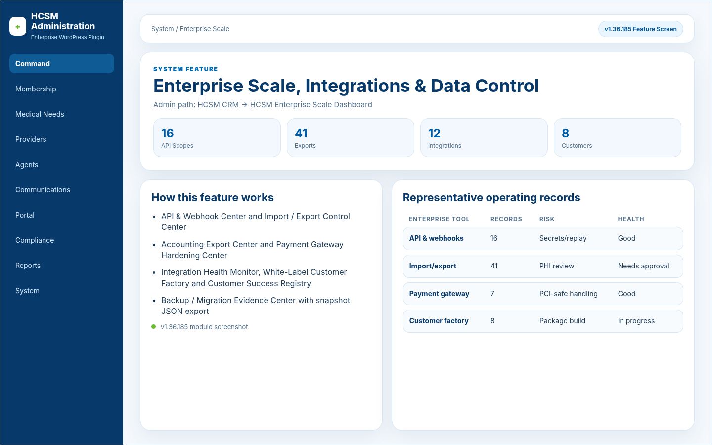 Enterprise Scale, Integrations & Data Control