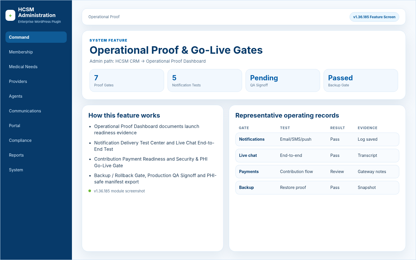 Operational Proof & Go-Live Gates
