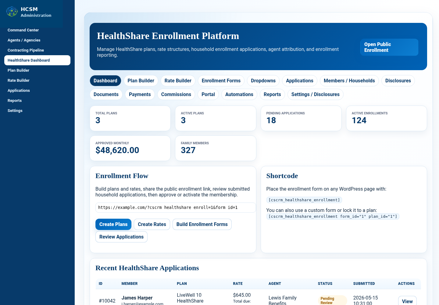 HCSM WordPress plugin dashboard screenshot HCSM WordPress plugin dashboard screenshot